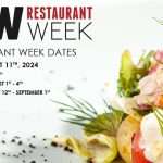 DFW Restaurant Week 2024: A Culinary Extravaganza